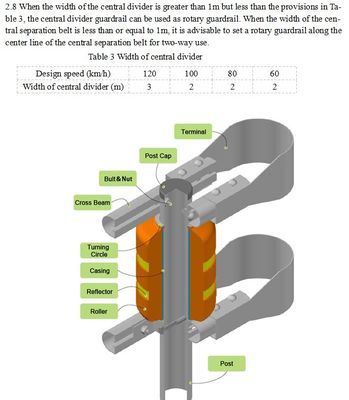 Highway Guardrail Roller Barrier mit und doppelten Q235 Stahlfässern und ISO-Zertifikat