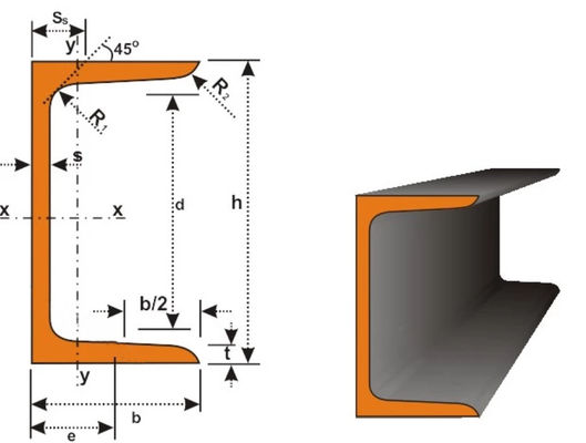 Straight Barrier U-Channel Heavy Duty Fence Posts ISO9001 2008 zertifiziert und langlebig